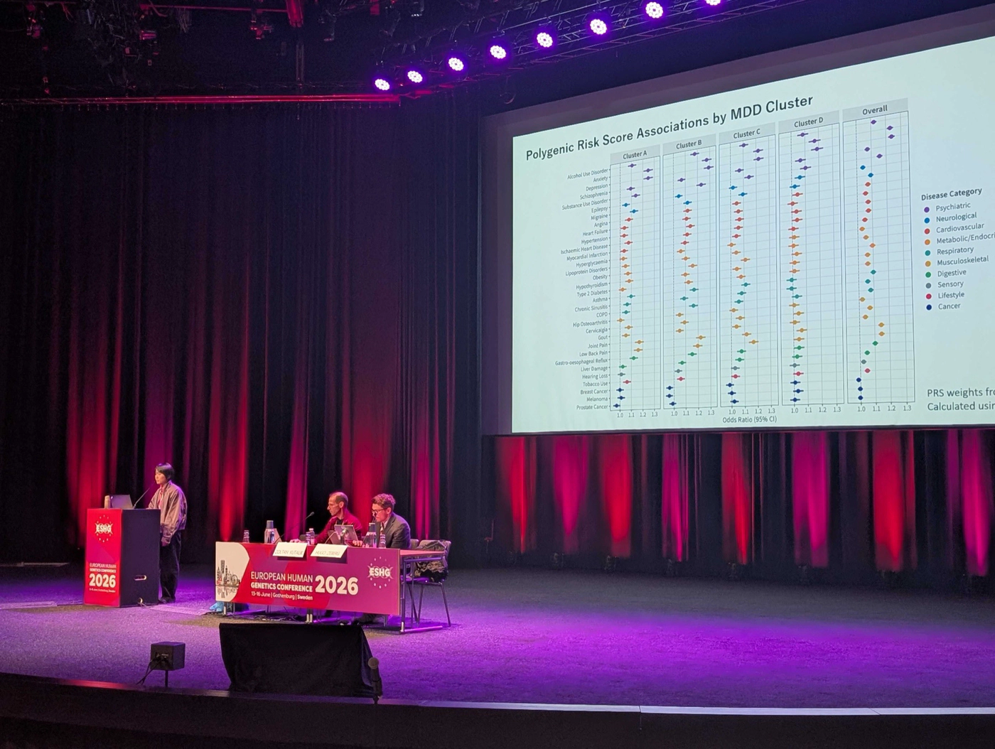 Great Science at ESHG 2026